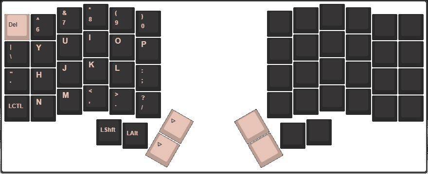 layer 4